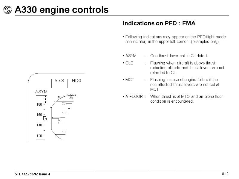 A330 engine controls 8.10 Indications on PFD : FMA Following indications may appear on